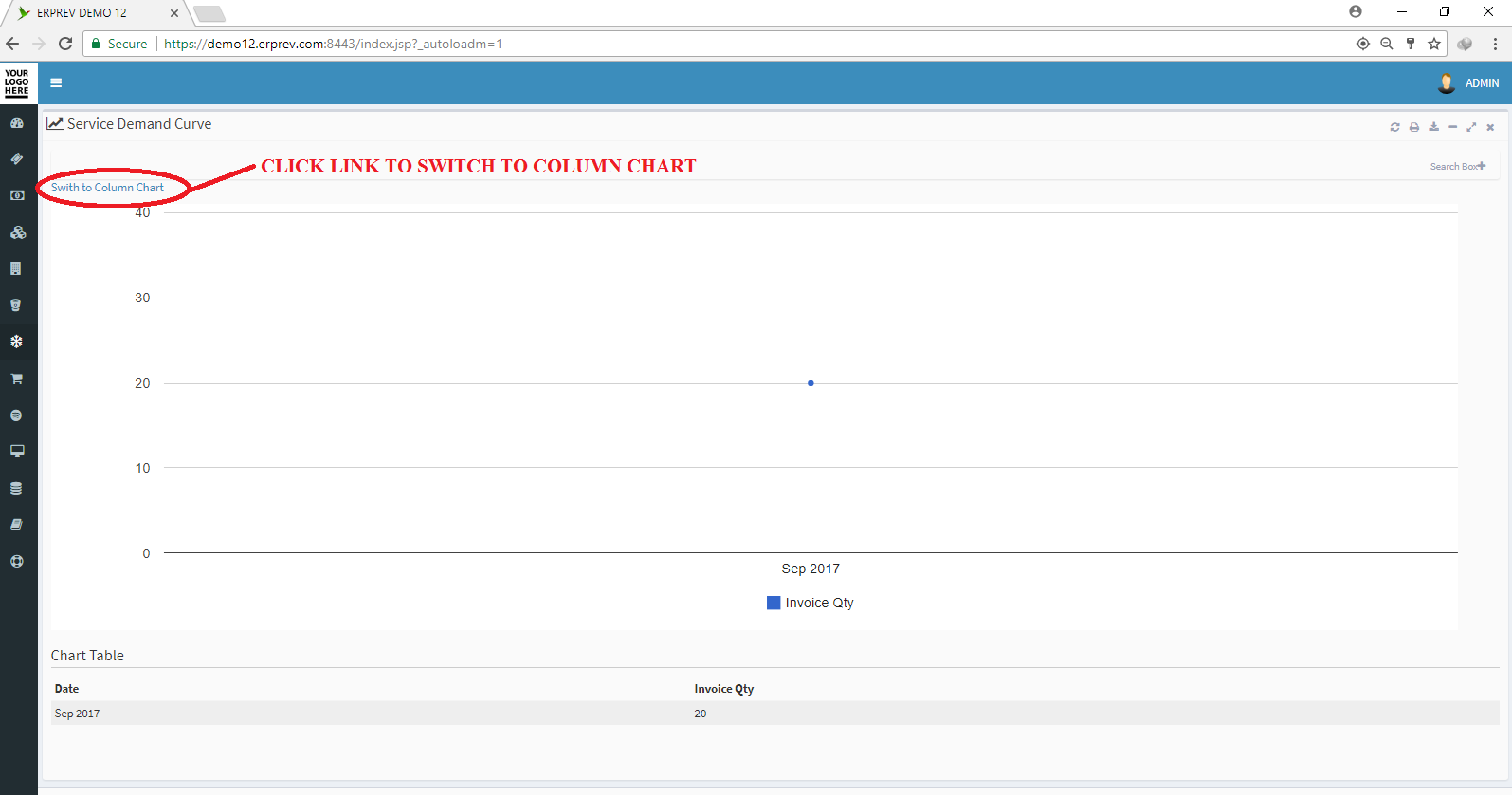 Service Demand Curve 3