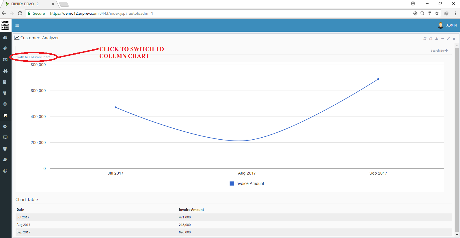 Customer Analyzer